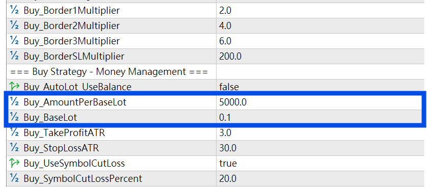 Change Lot Size
